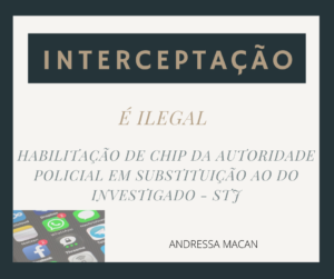 Interceptação com troca de chip